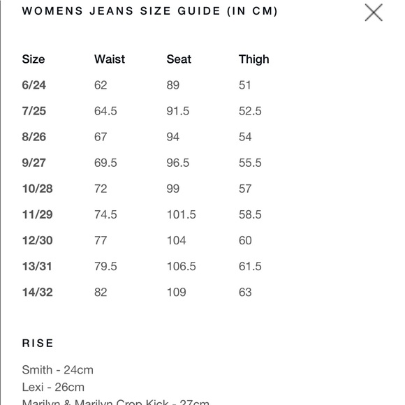 Neuw Denim - Picture 7 of 7